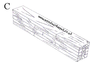A glue laminated beam